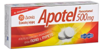 APOTEL® changed the way paracetamol is administered